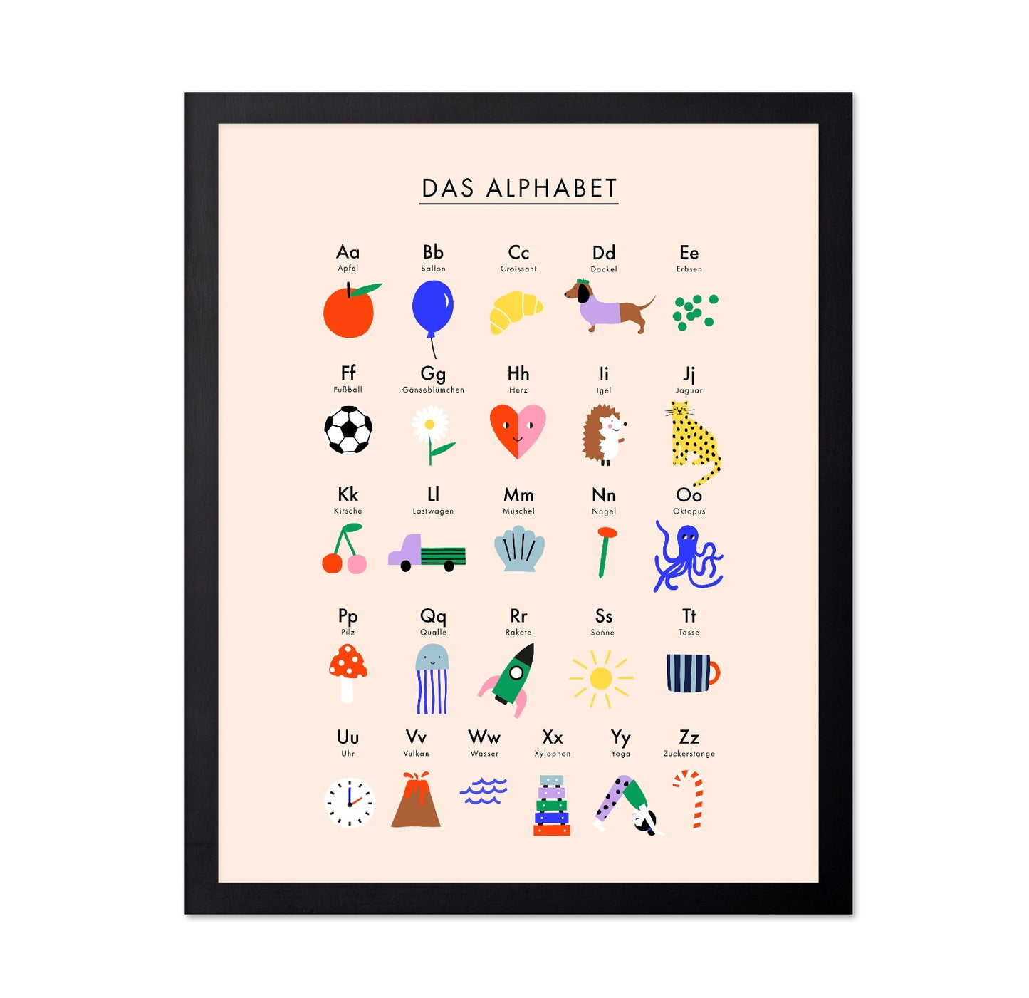 Alphabet Learning Chart