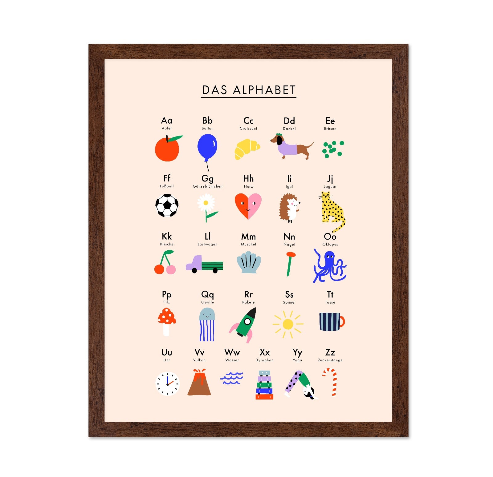 Alphabet Learning Chart