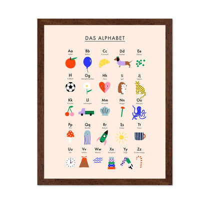 Alphabet Learning Chart
