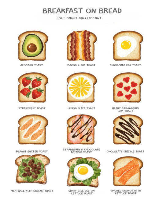 Breakfast Toast Guide