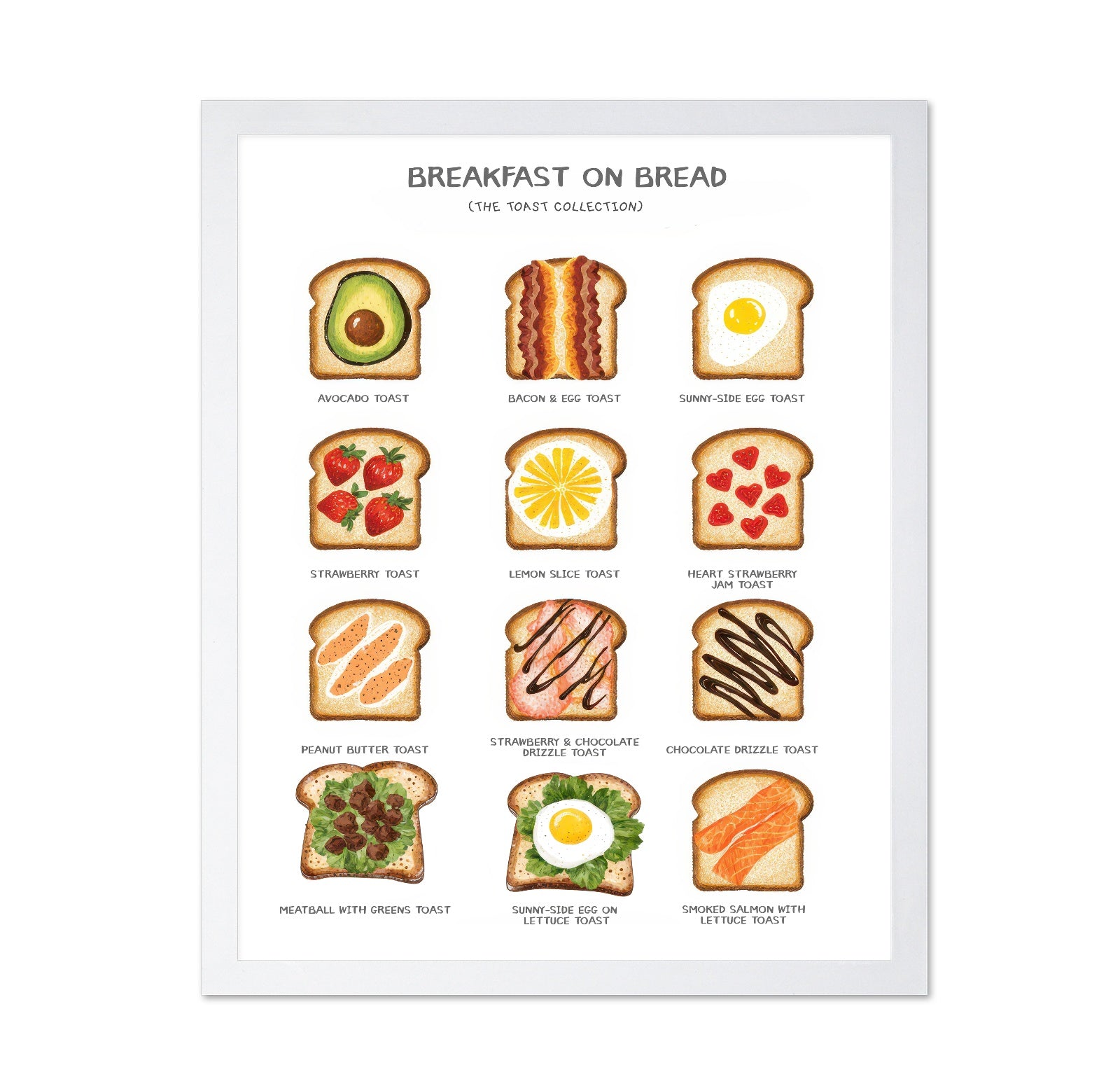 Breakfast Toast Guide
