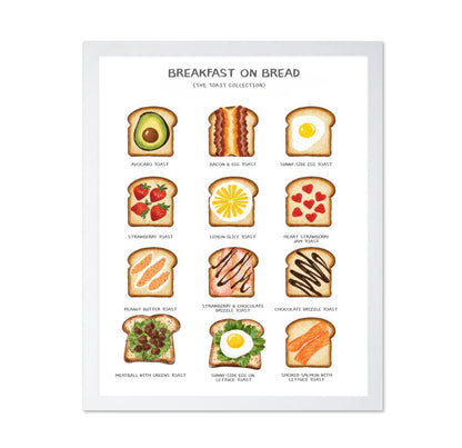Breakfast Toast Guide