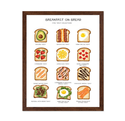 Breakfast Toast Guide