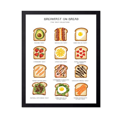 Breakfast Toast Guide