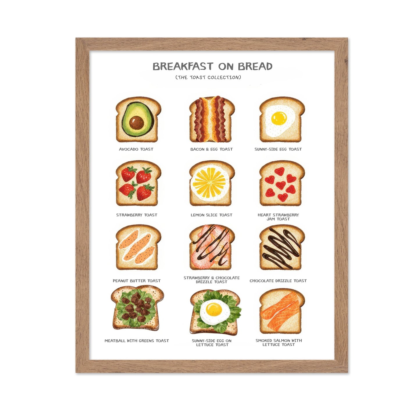 Breakfast Toast Guide