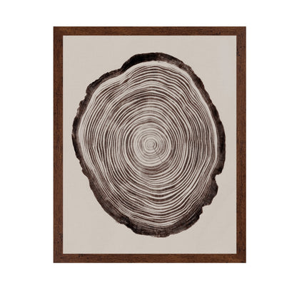 Tree Ring Pattern