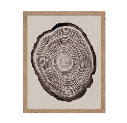 Tree Ring Pattern