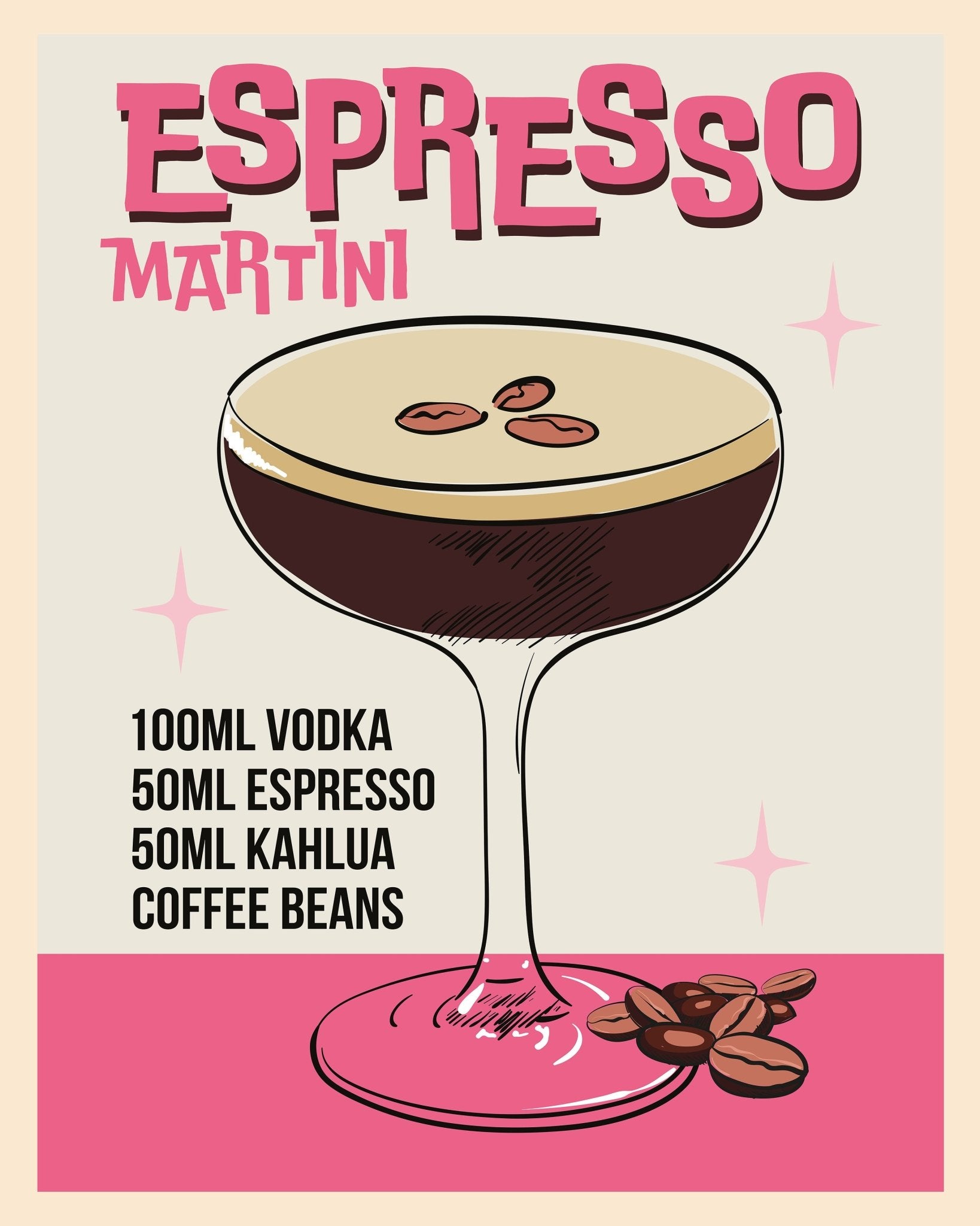 Espresso Martini Recipe