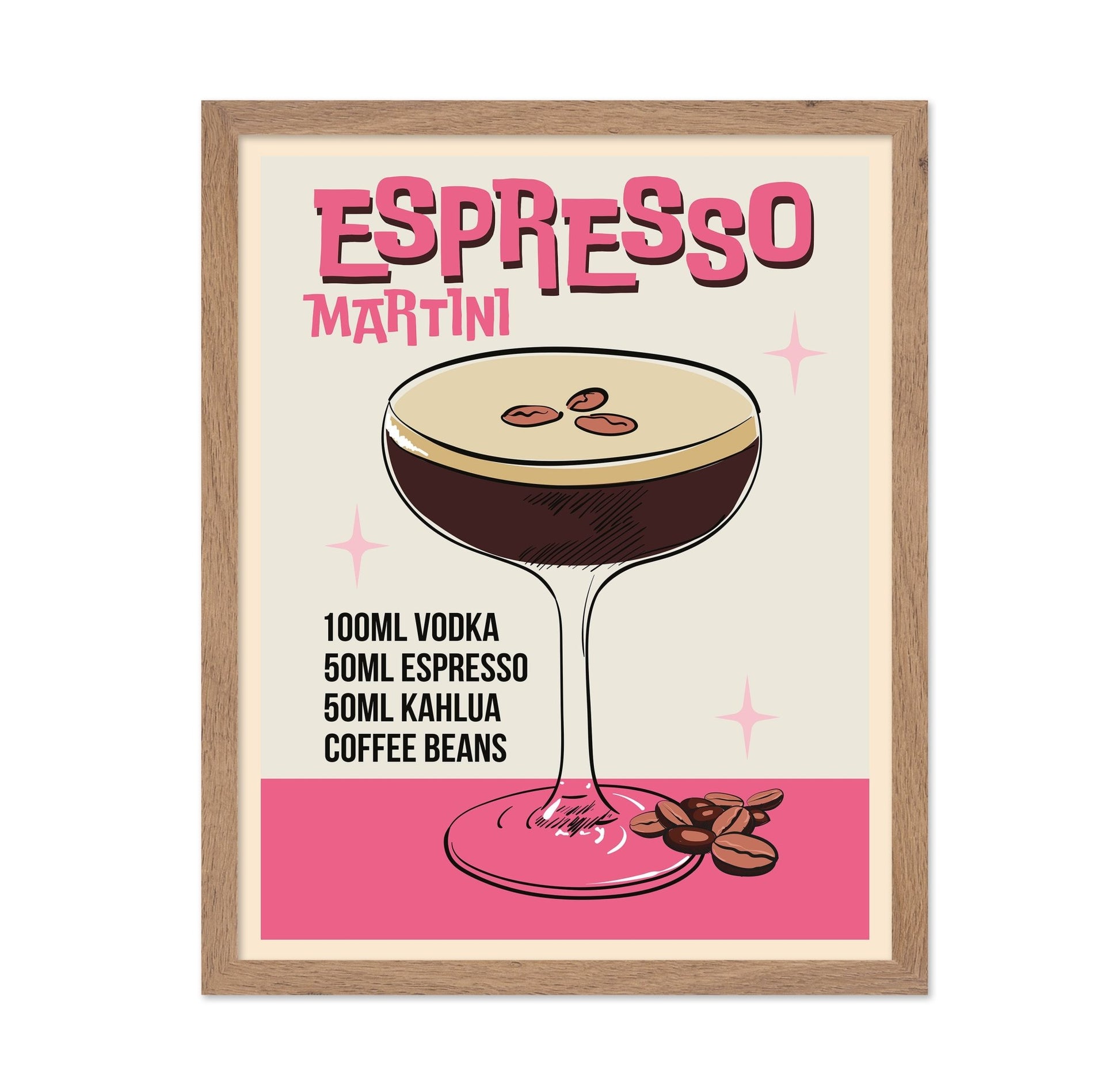 Espresso Martini Recipe