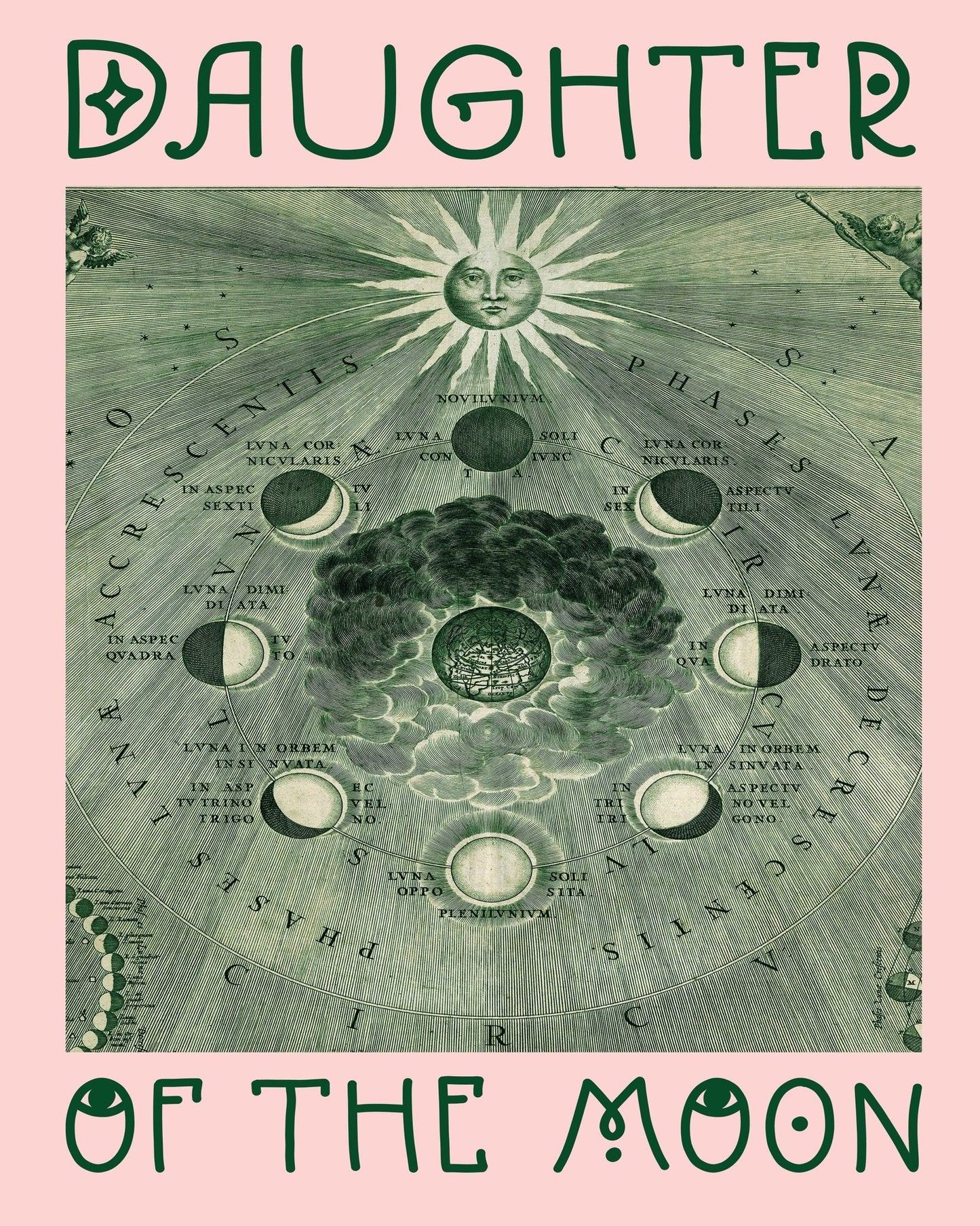 Green Moon Phases