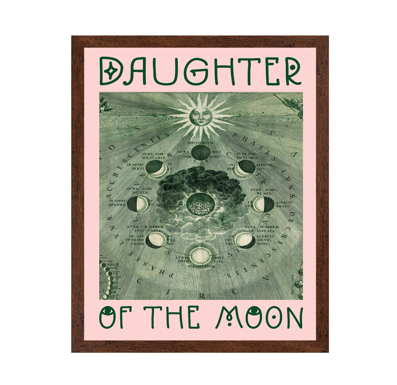 Green Moon Phases