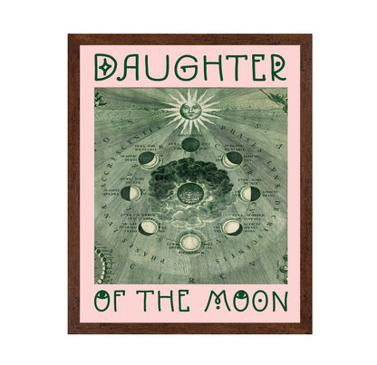 Green Moon Phases