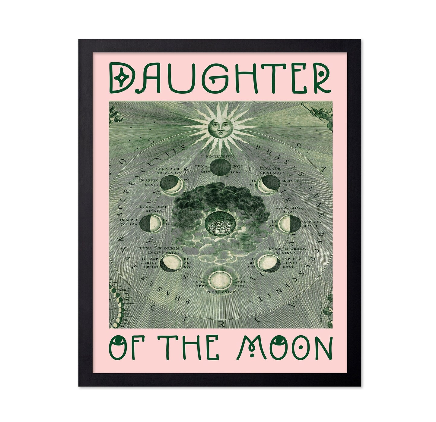 Green Moon Phases