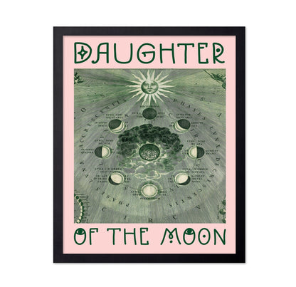 Green Moon Phases