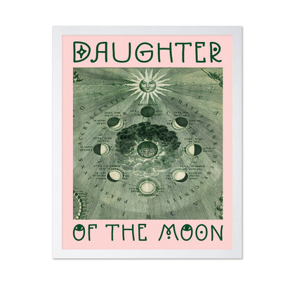 Green Moon Phases