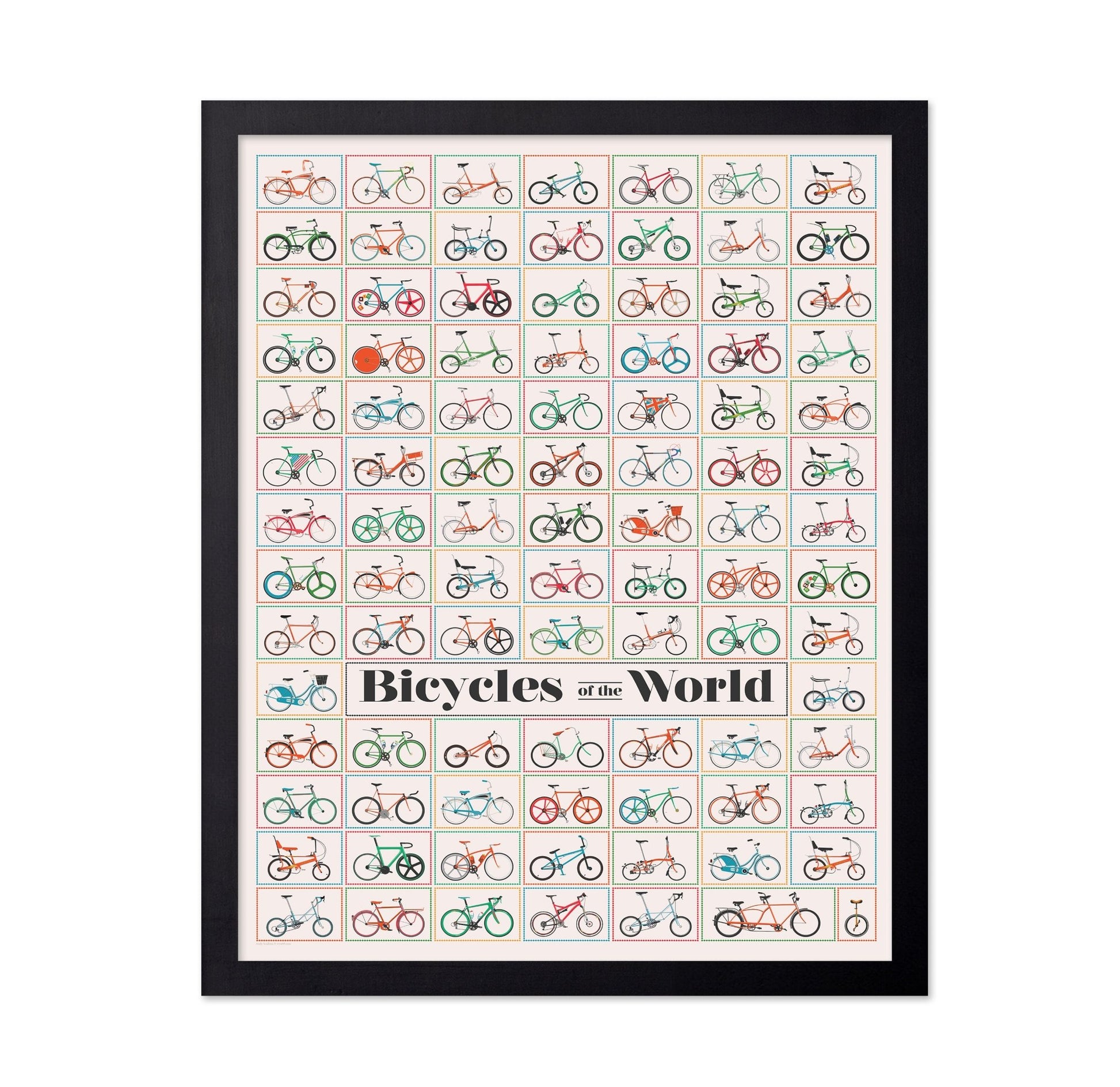 Bicycles Of World
