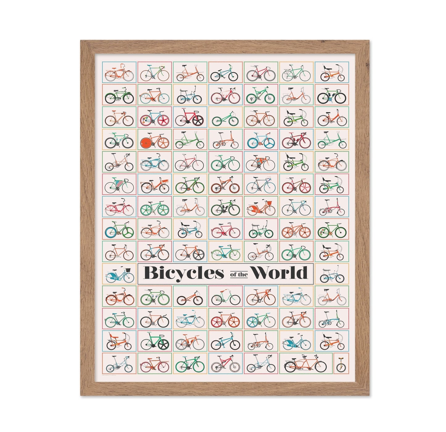 Bicycles Of World