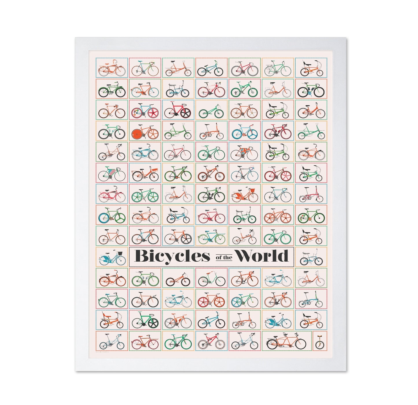 Bicycles Of World