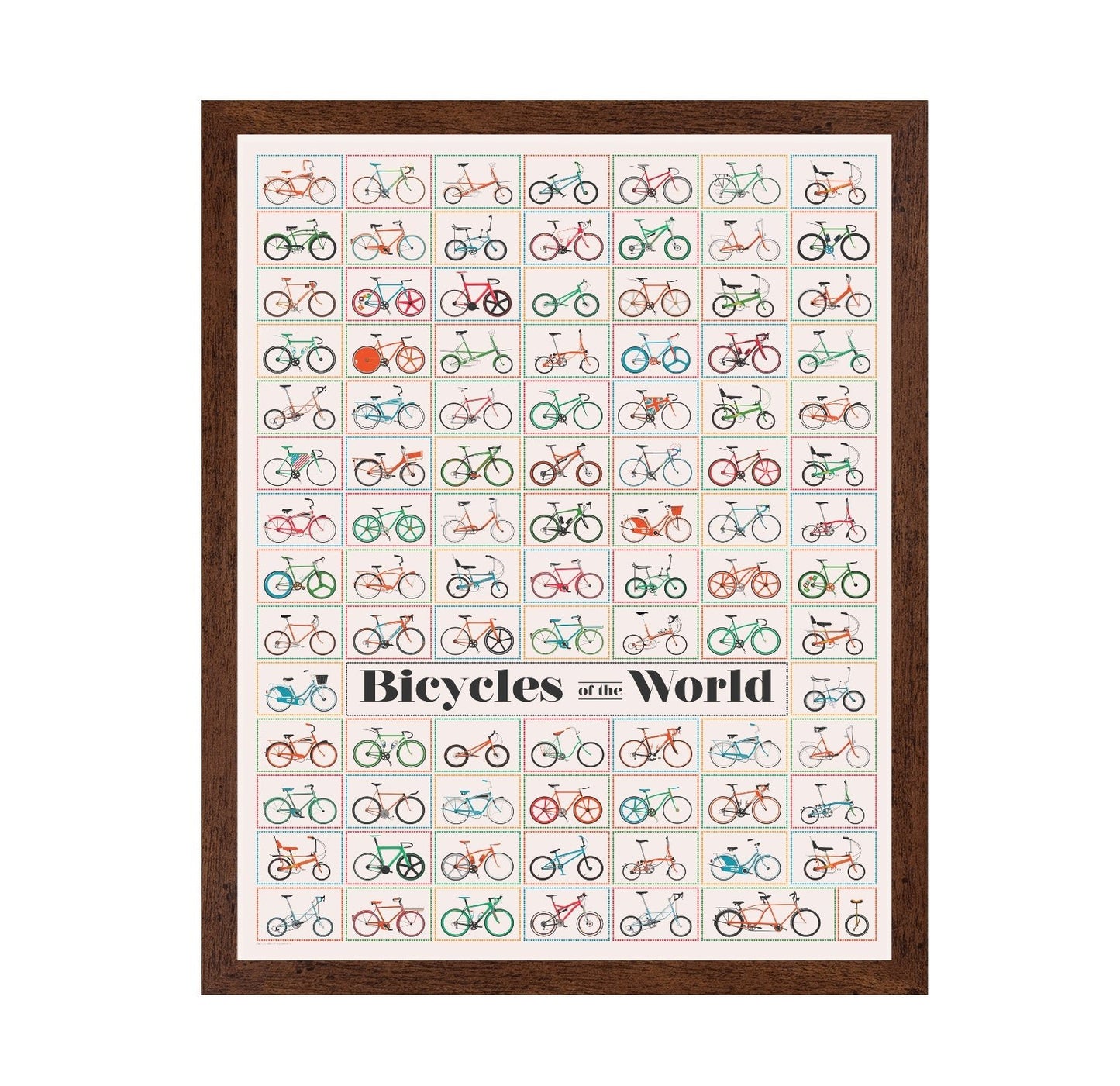 Bicycles Of World