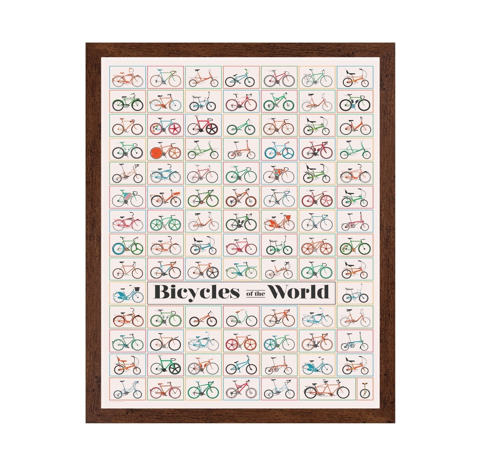 Bicycles Of World