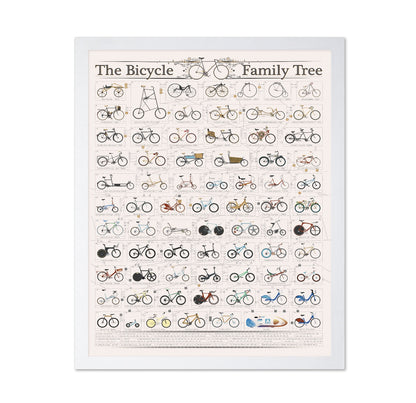 Bicycle Family Tree