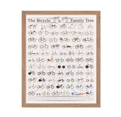 Bicycle Family Tree