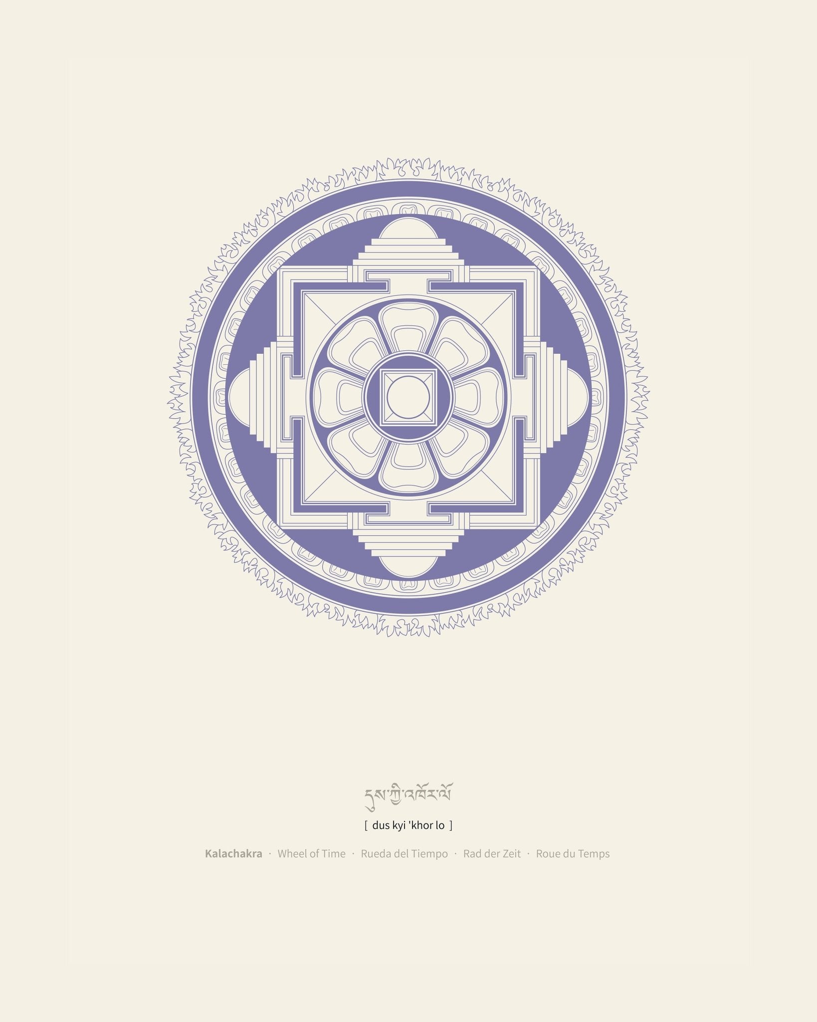 Sacred Mandala Wheel
