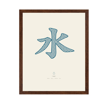 Water Kanji Pattern