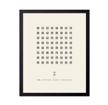 I Ching Hexagram Chart