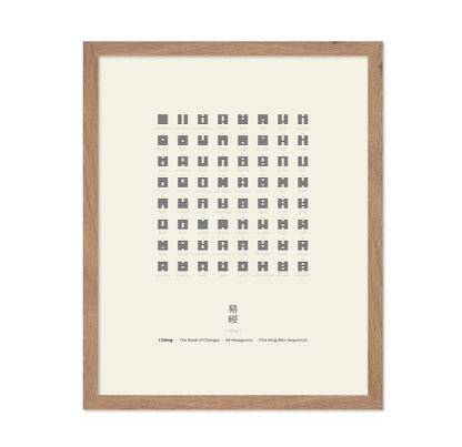 I Ching Hexagram Chart
