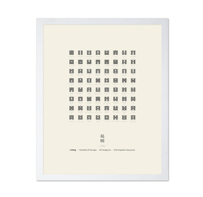 I Ching Hexagram Chart