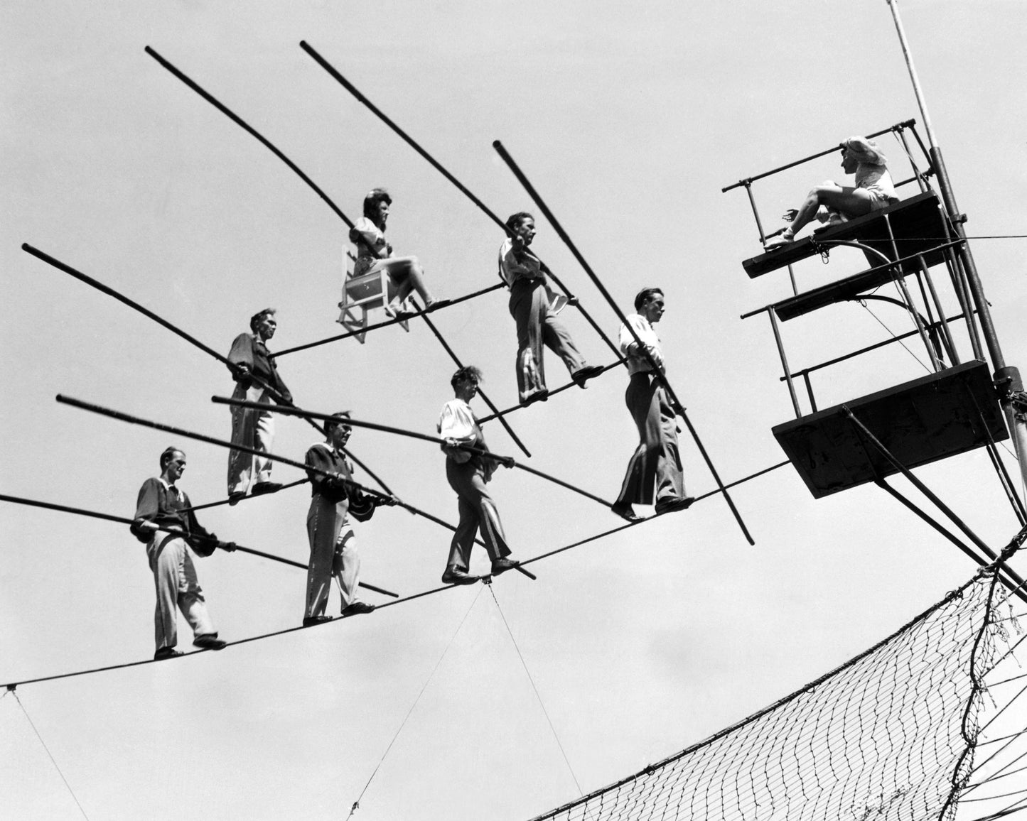 The Flying Wallendas 1947