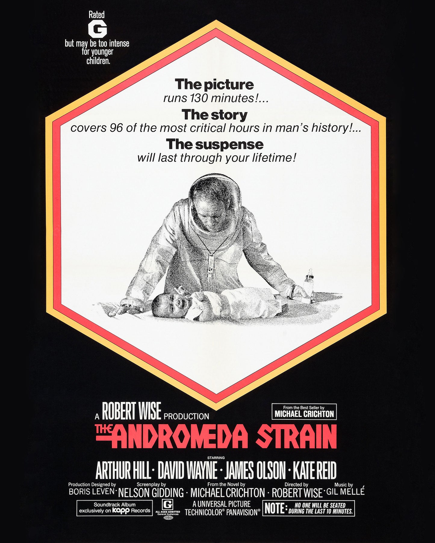The Andromeda Strain 1971