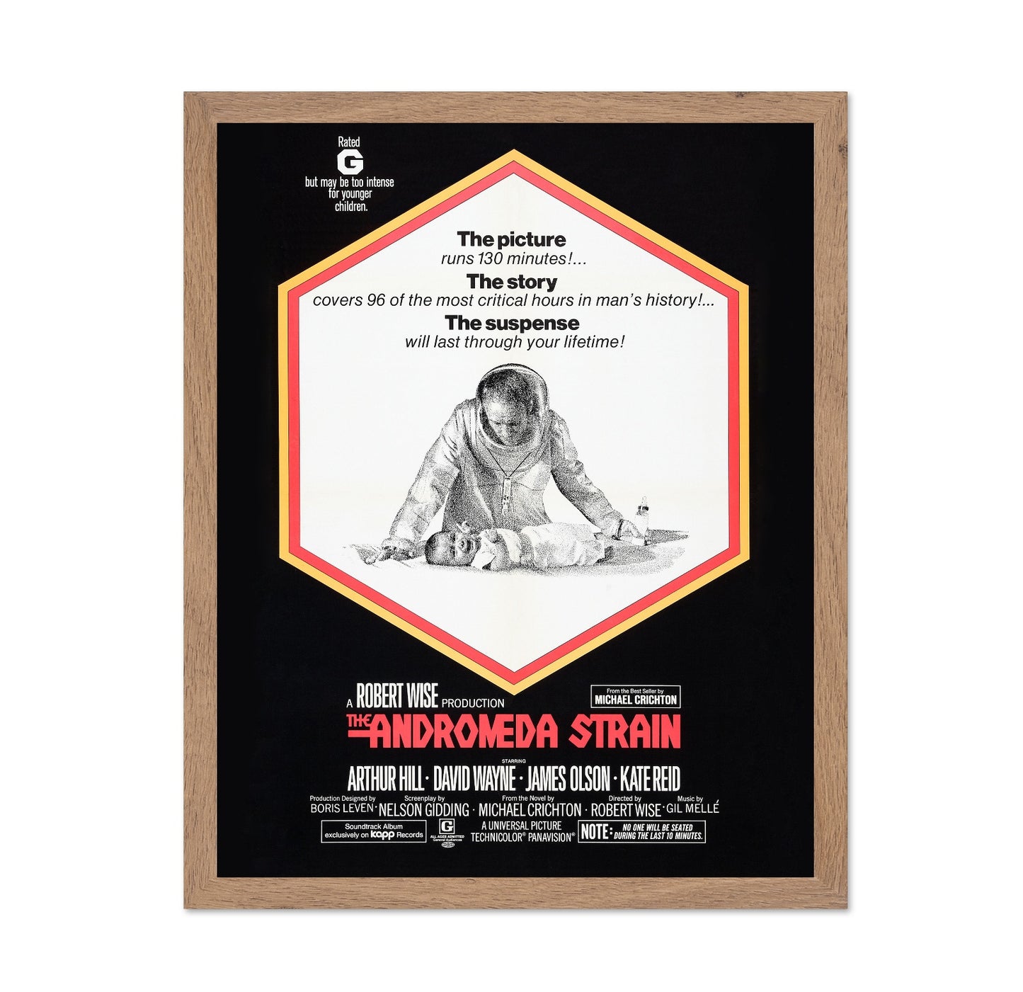 The Andromeda Strain 1971