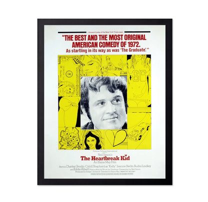 The Heartbreak Kid 1972