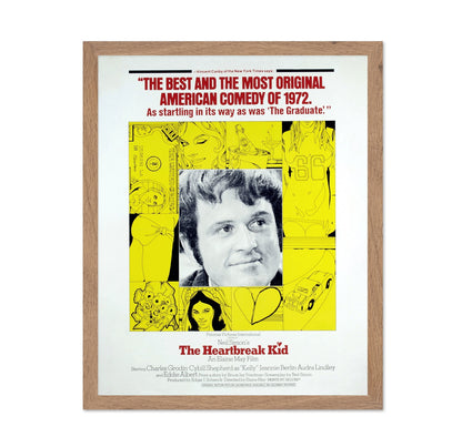The Heartbreak Kid 1972