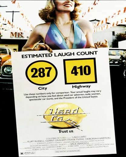Used Cars 1980
