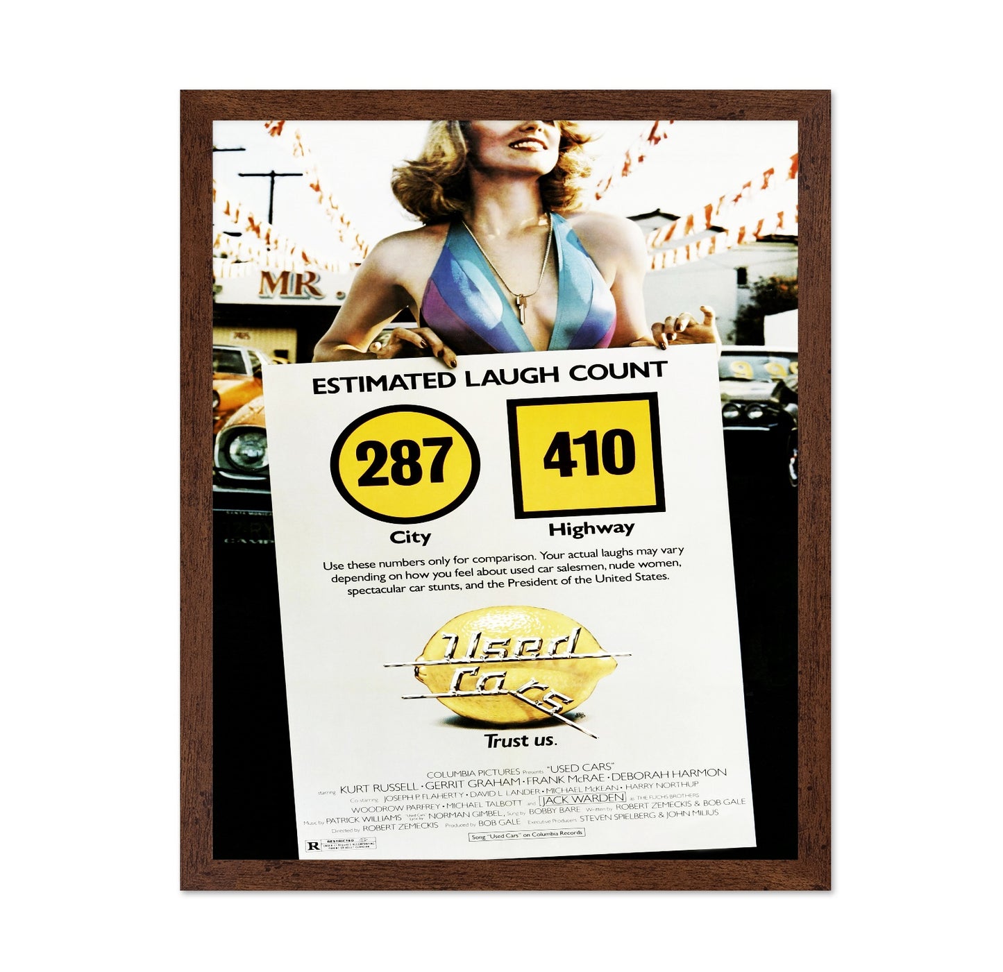 Used Cars 1980