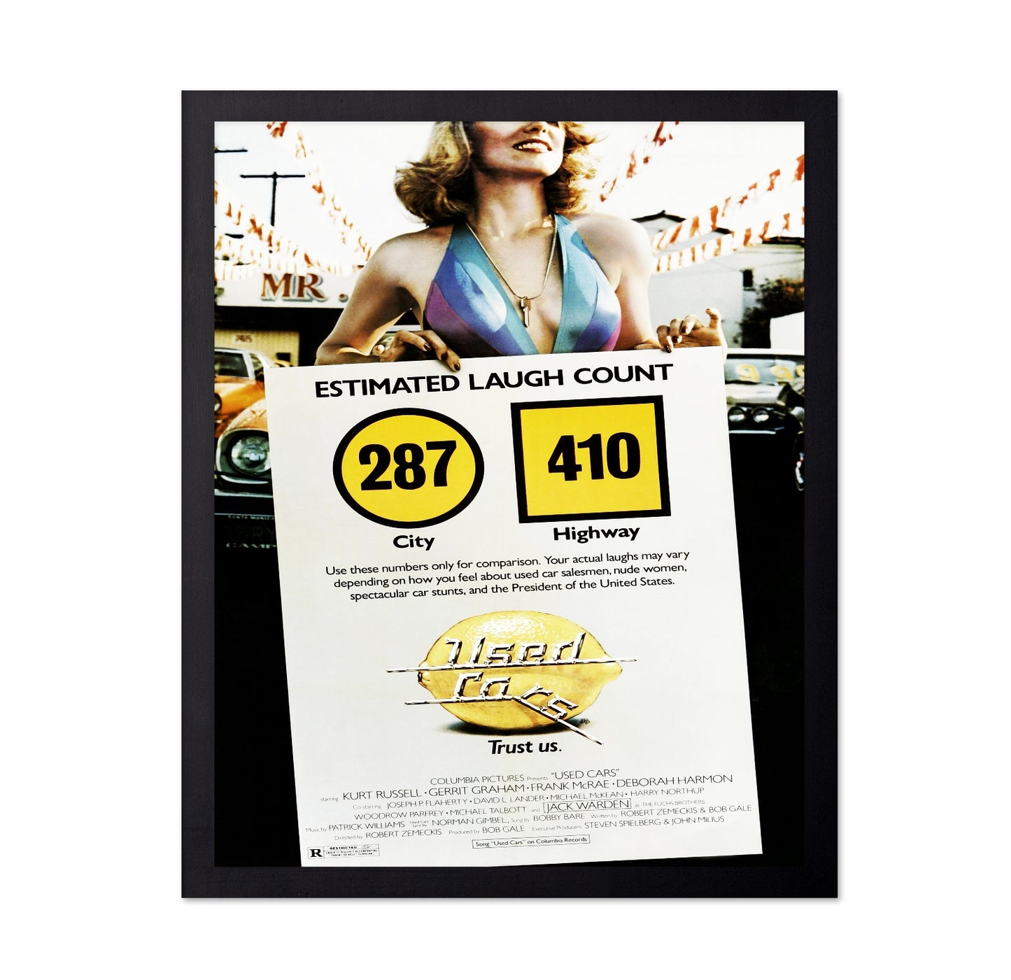 Used Cars 1980