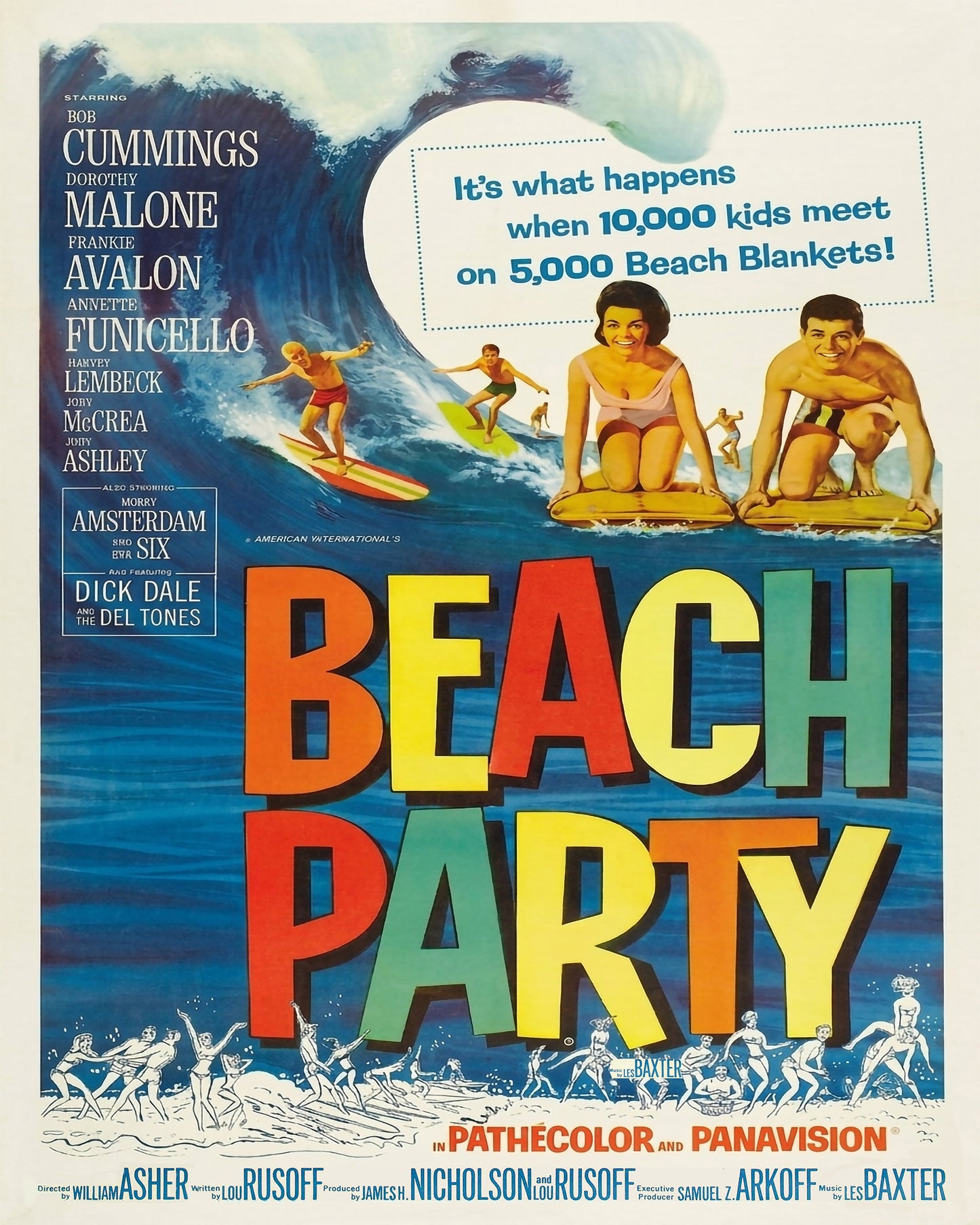 Beach Party 1963
