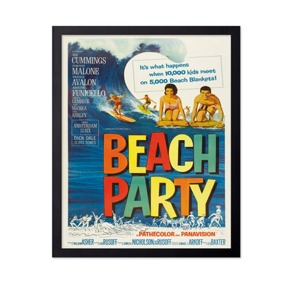 Beach Party 1963