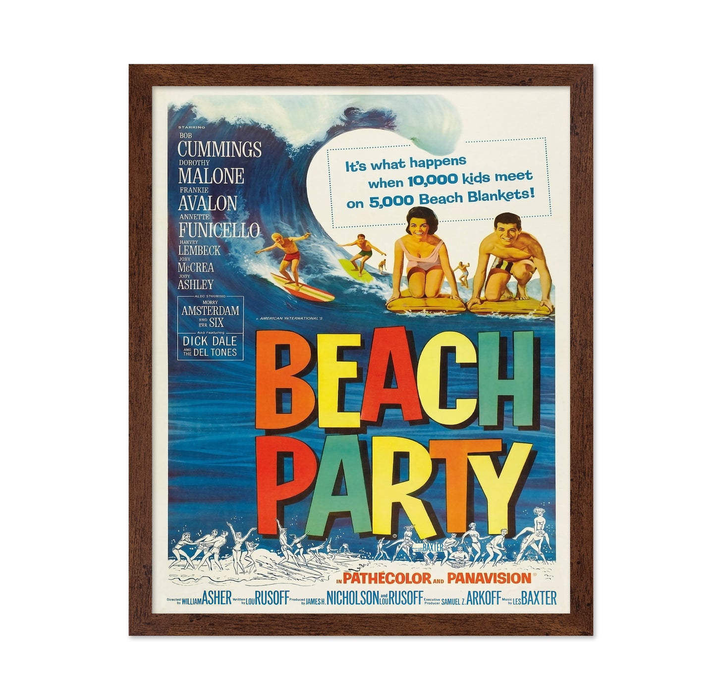 Beach Party 1963