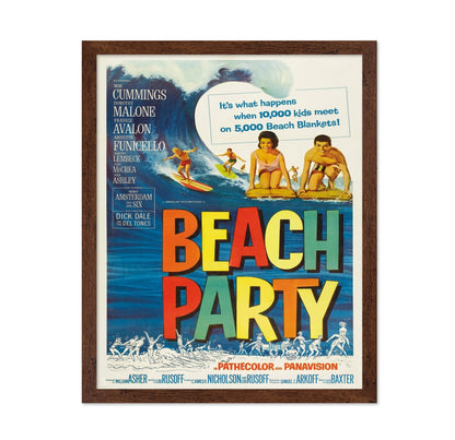 Beach Party 1963