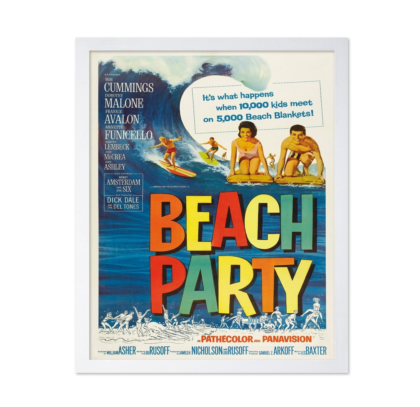 Beach Party 1963