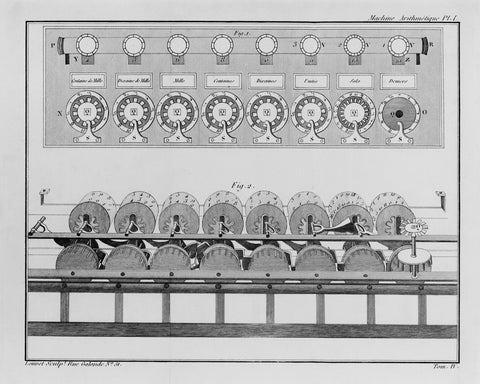 Pascal Machine 1642