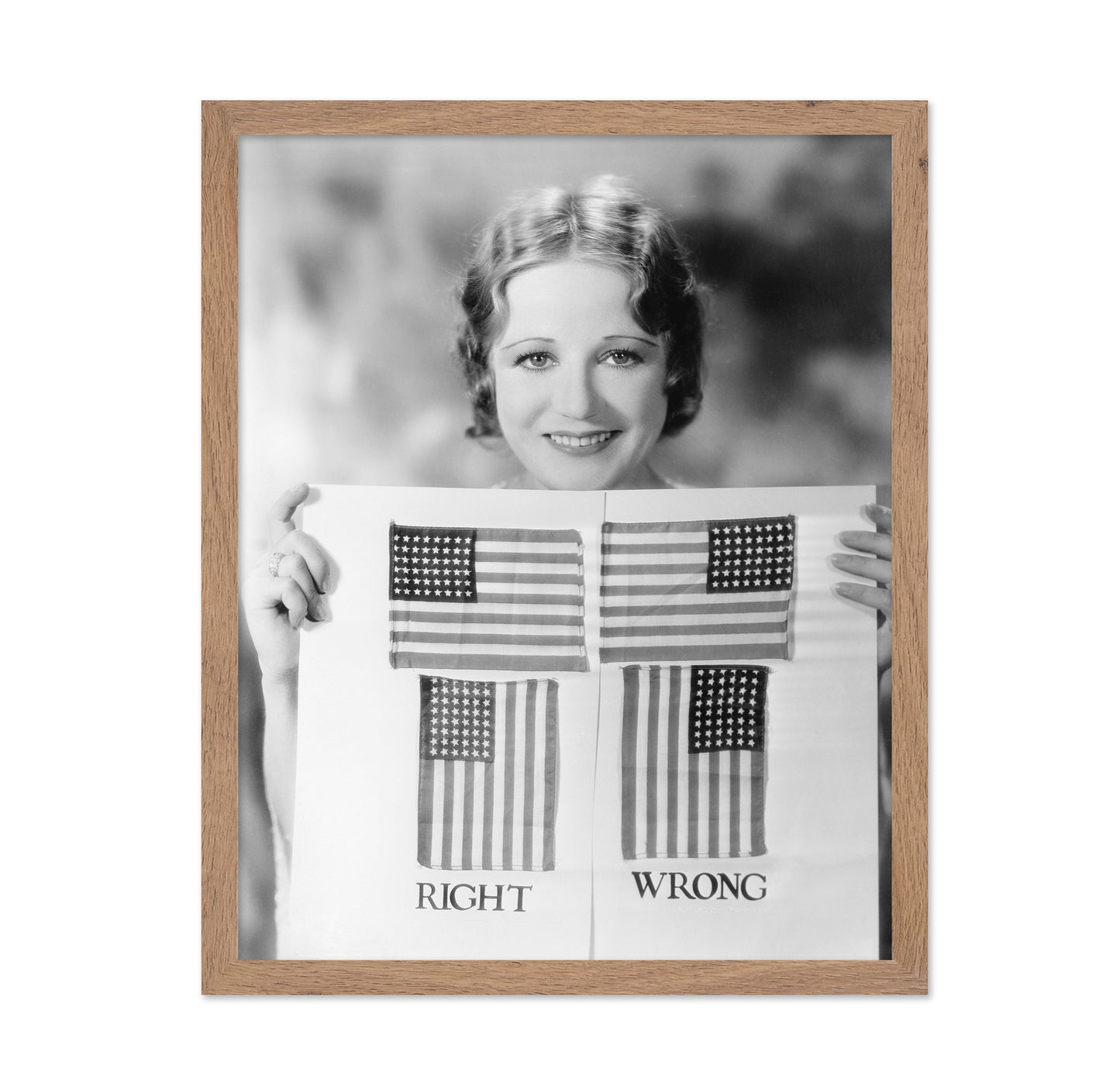 Flag Display Guide 1930s