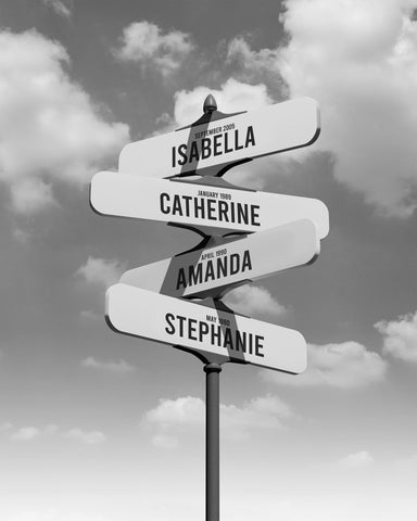 Street Sign Intersection of Names