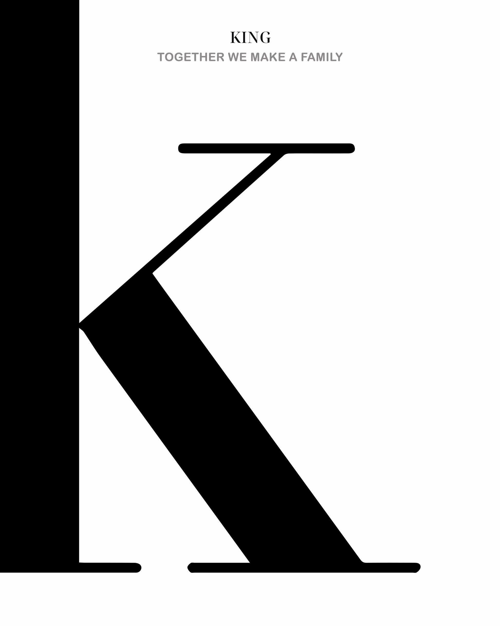 Letter K - Name
