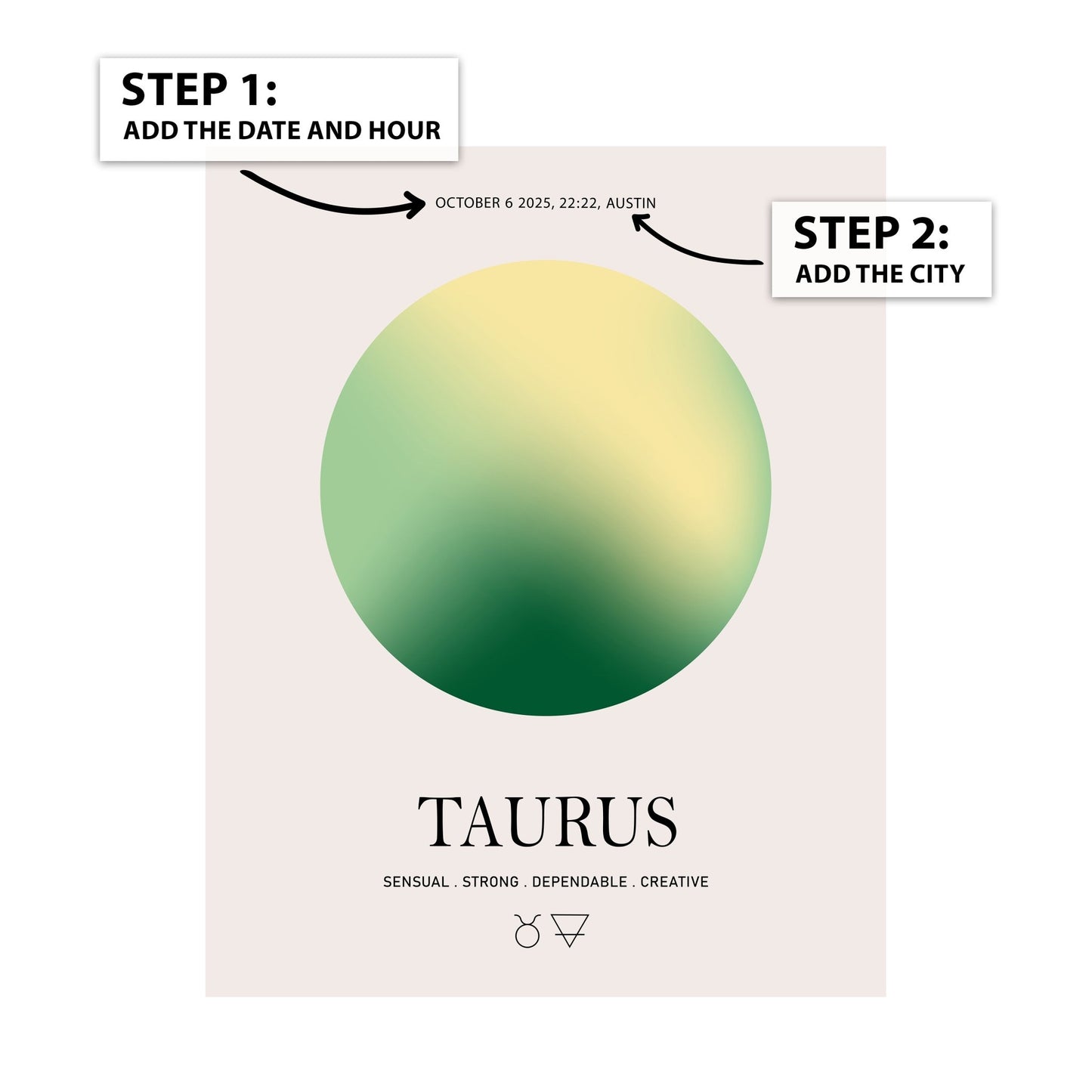 Taurus Zodiac Sign Aura