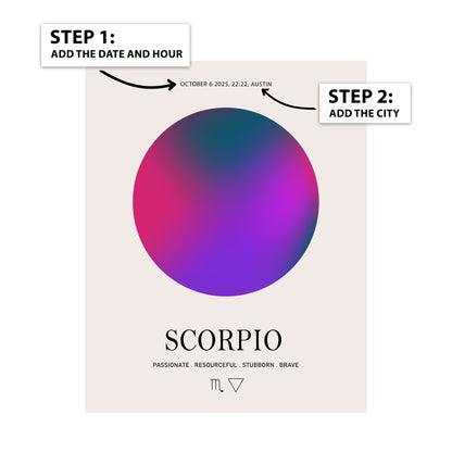 Scorpio Zodiac Sign Aura